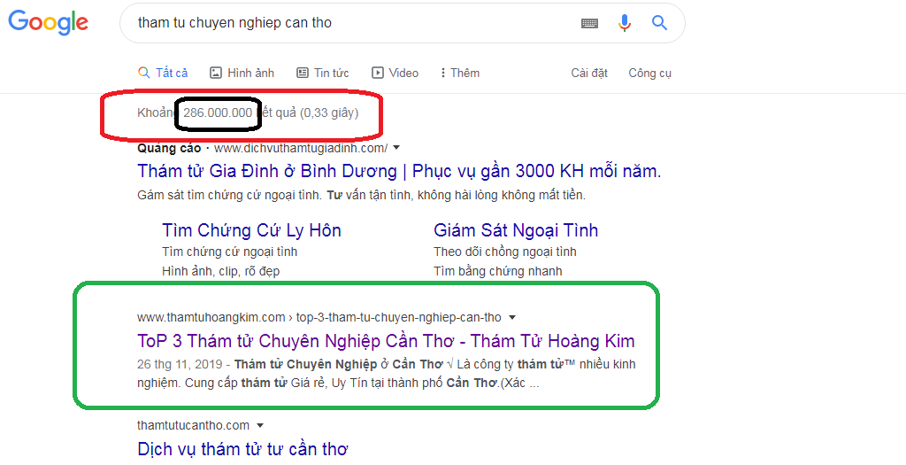 Thám tử cần thơ